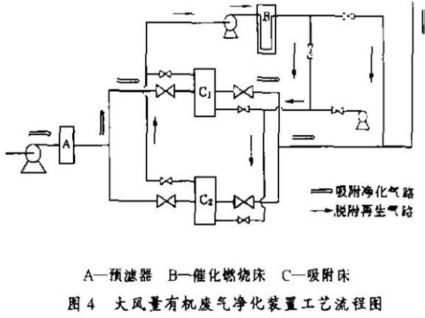 ��C����̿�ڴ��L���ЙC�U�������еđ���